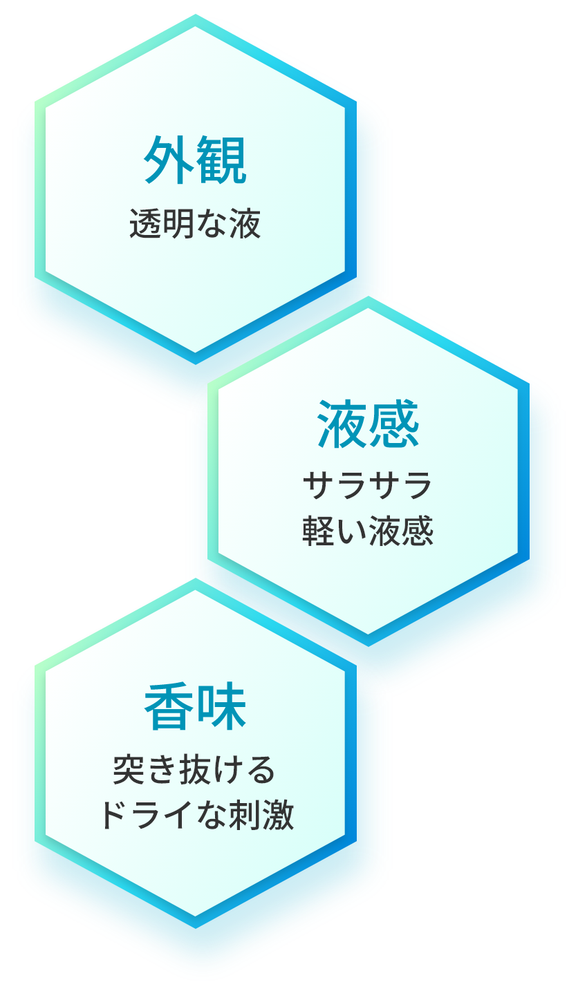 外観 透明な液 液感 サラサラ 軽い液感 香味 突き抜けるドライな刺激